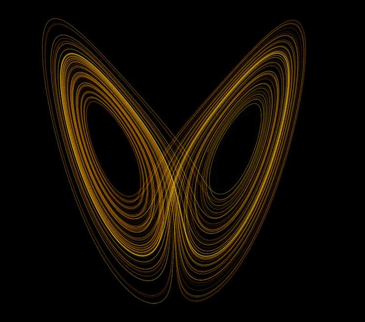 Datos desconcertantes sobre cómo se descubrió el efecto mariposa