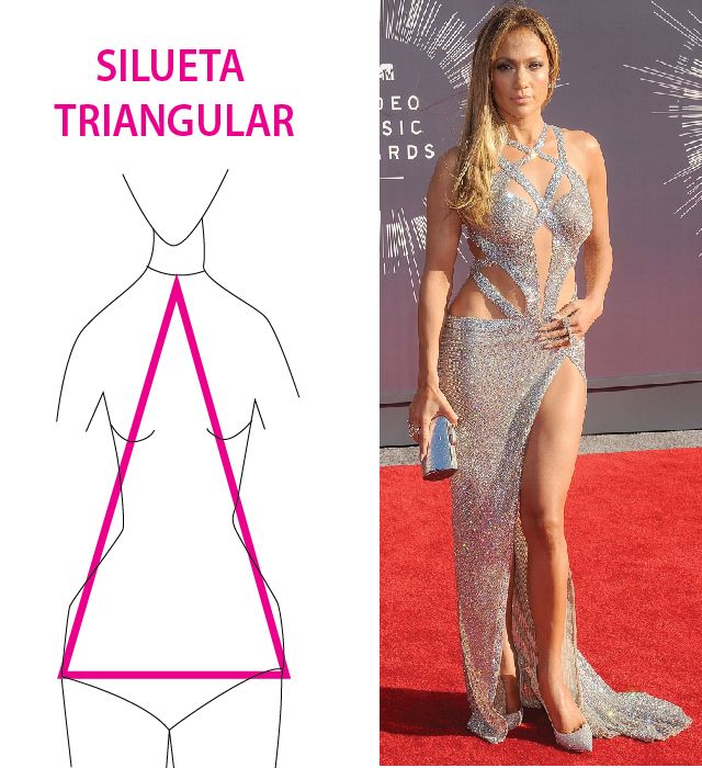 Guía para elegir qué ropa usar según tu tipo de cuerpo