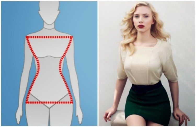 Guía para elegir qué ropa usar según tu tipo de cuerpo