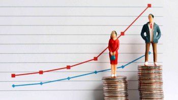 Las brechas laborales y salariales contra las mujeres podrían ampliarse hacia 2050