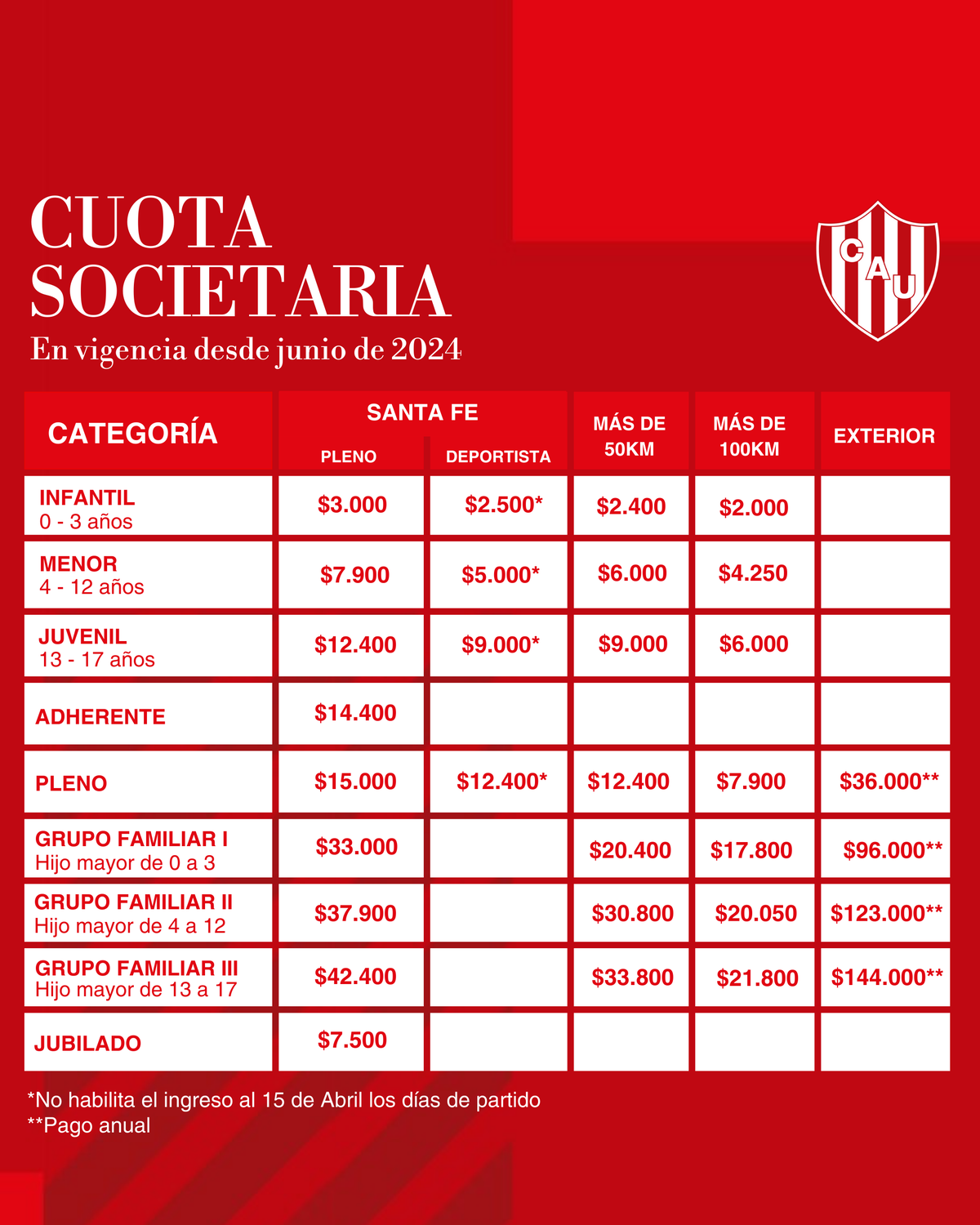 A partir de junio, aumenta la cuota societaria en Unión. A partir de junio, aumenta la cuota societaria en Unión.