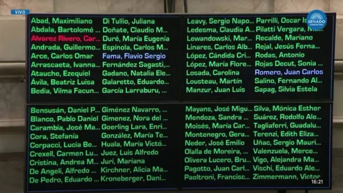 La ley aprobada tiene como principal objetivo mejorar la atención de los pacientes, entre otras cuestiones. La ley aprobada tiene como principal objetivo mejorar la atención de los pacientes, entre otras cuestiones. 