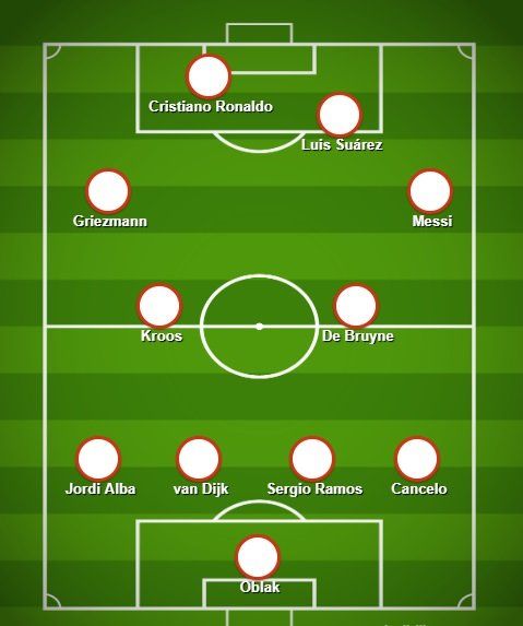 Estos son once de los jugadores más reconocidos que forman parte de los clubes fundadores de la Superliga Europea que no podrían jugar la Eurocopa y el Mundial de Qatar.