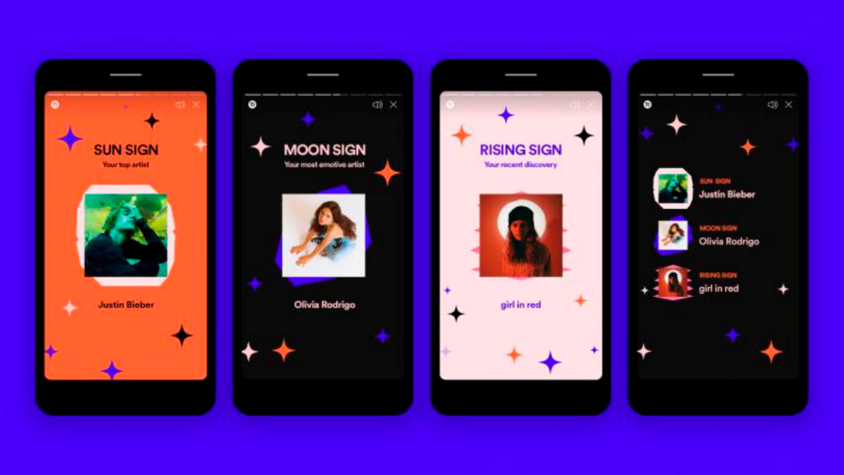 Esta función está en fase beta