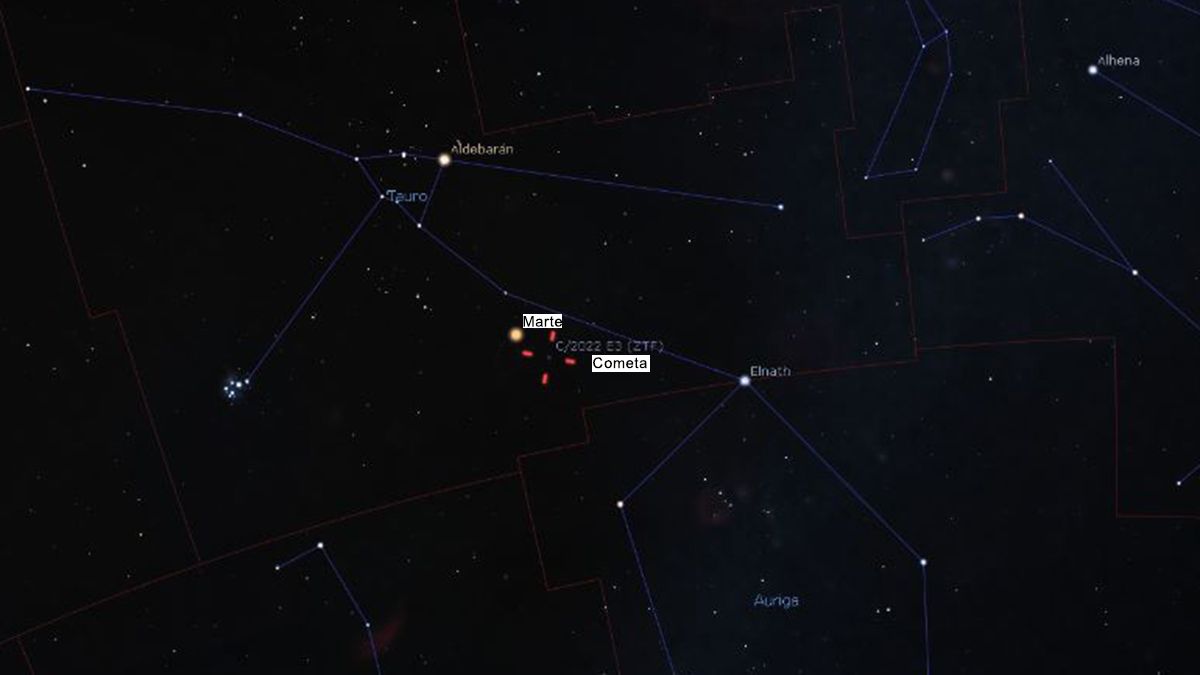 El 10 de febrero, el cometa se localizará al lado de Marte, hacia abajo a la derecha.