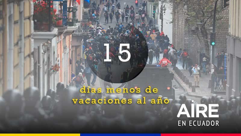 Cómo es la reforma laboral y el “paquetazo” que pidió el FMI en Ecuador