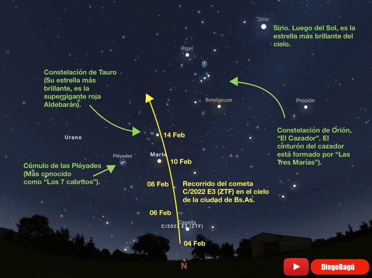 La guía para seguir al cometa verde desde Argentina, por Diego Bagú.