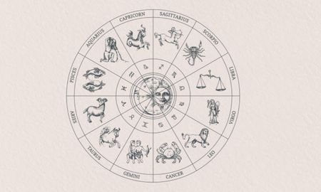 Una guía astrológica para los signos del zodiaco. Una guía astrológica para los signos del zodiaco.