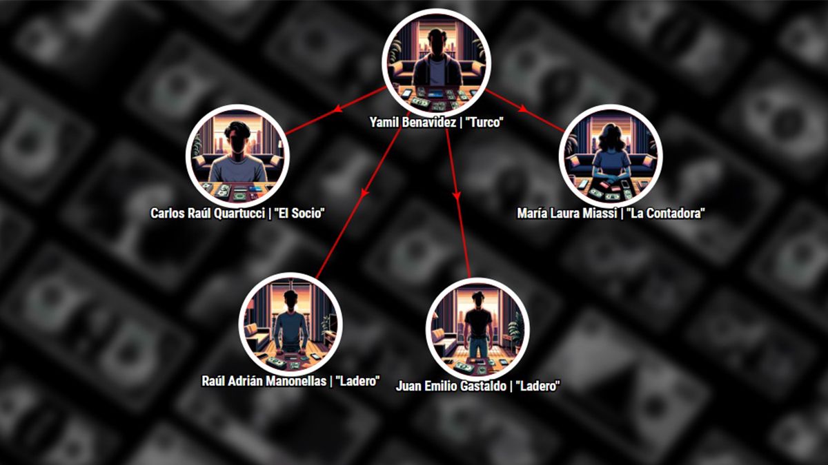 El hallazgo de la cueva destapó una trama delictiva que implicó el robo de datos a personas de barrios humildes de Santa Fe y Santo Tomé.