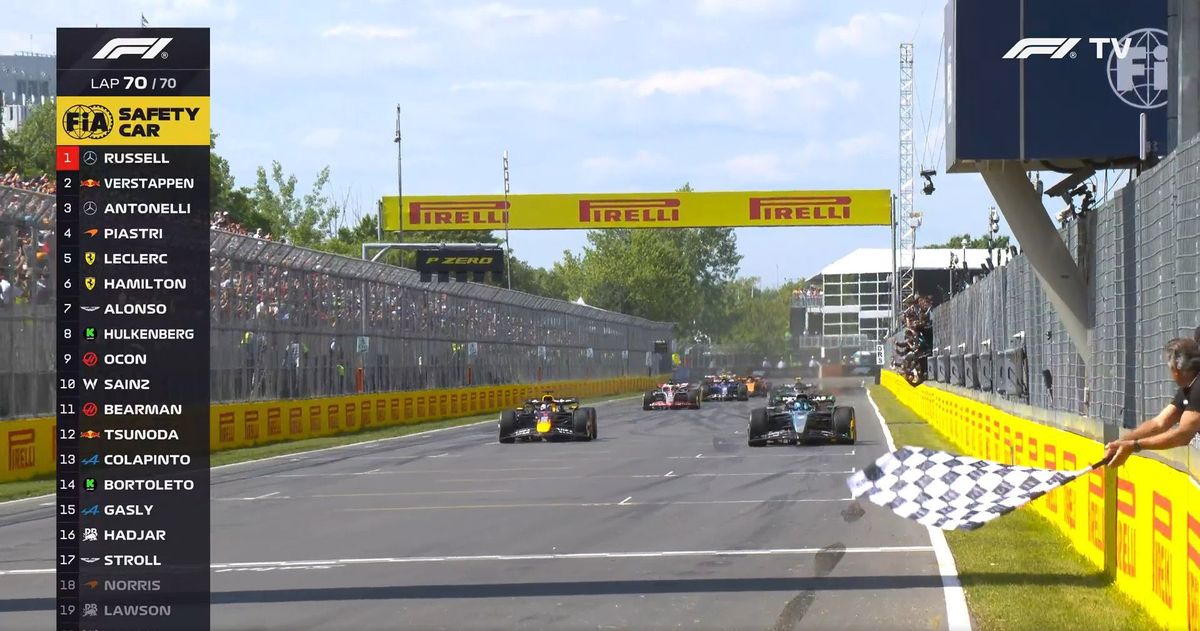 El Gran Premio de Canadá finalizó con el Safety Car tras el choque de Norris con Piastri. El Gran Premio de Canadá finalizó con el Safety Car tras el choque de Norris con Piastri.