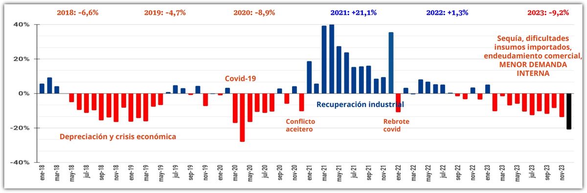 Fuente: Informe de FISFE. Fuente: Informe de FISFE.