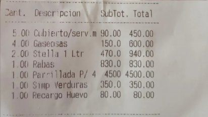No miró la carta, se quejó por gastar $7.750 en una parrilla y desató la polémica en Twitter