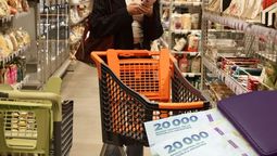 Con impulso del interior, el consumo da su primer respiro en lagestión Milei.