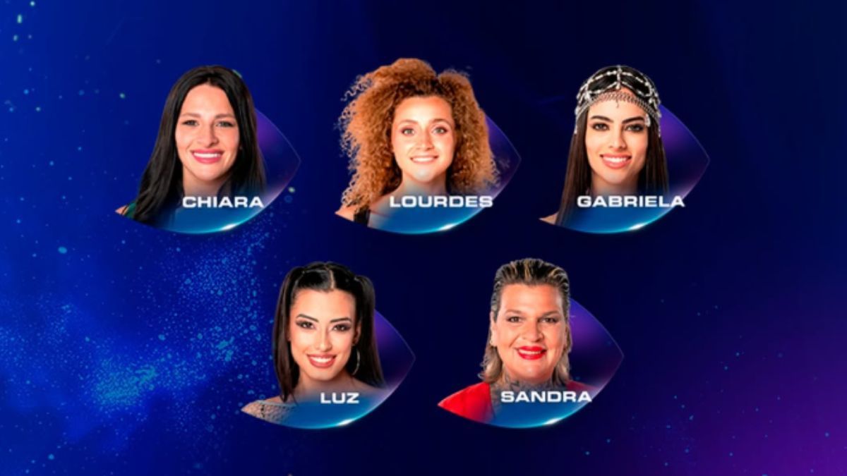 Esta semana, Gran Hermano tiene cinco participantes en placa. Esta semana, Gran Hermano tiene cinco participantes en placa.