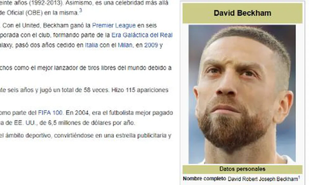 El Papu Gómez o David Beckham: Wikipedia se suma a la confusión El Papu Gómez o David Beckham: Wikipedia se suma a la confusión