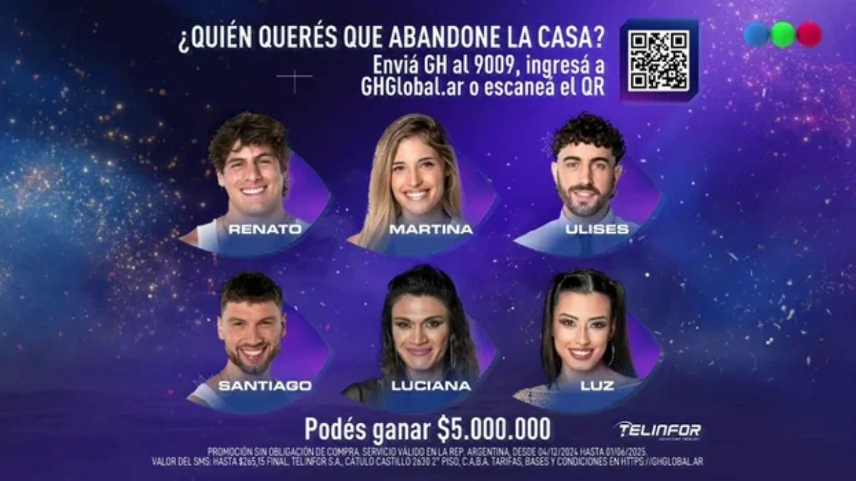 Este miércoles continuó el juego en Gran Hermano. Este miércoles continuó el juego en Gran Hermano.