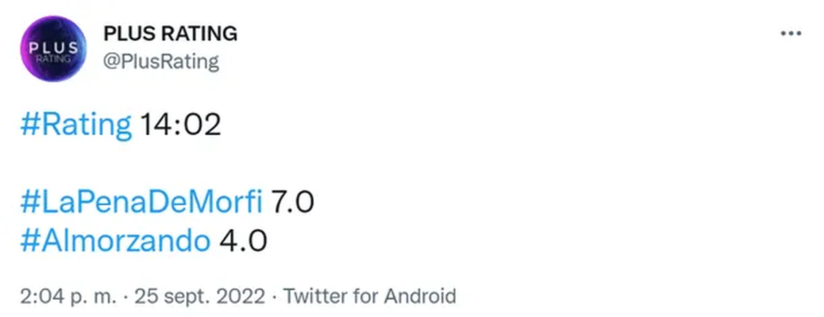 Rating: cómo le fue a Juana Viale compitiendo con Jey Mammón