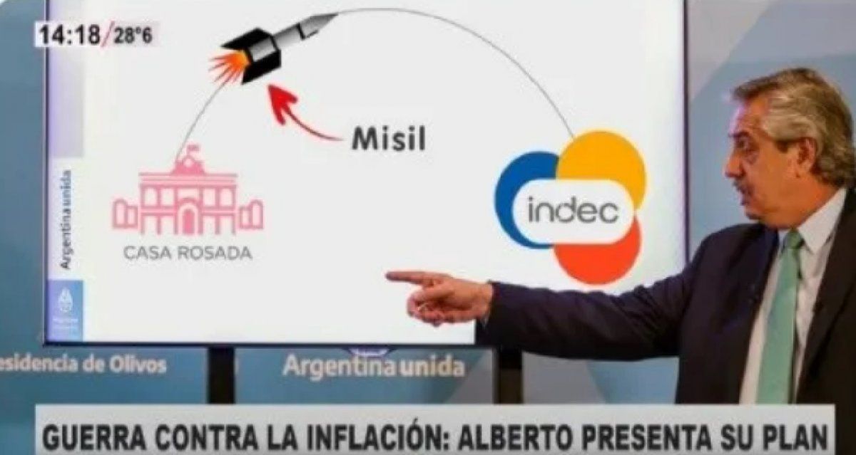 Los tuiteros acompañaron a Alberto Fernández a puro meme: Guerra contra la inflación