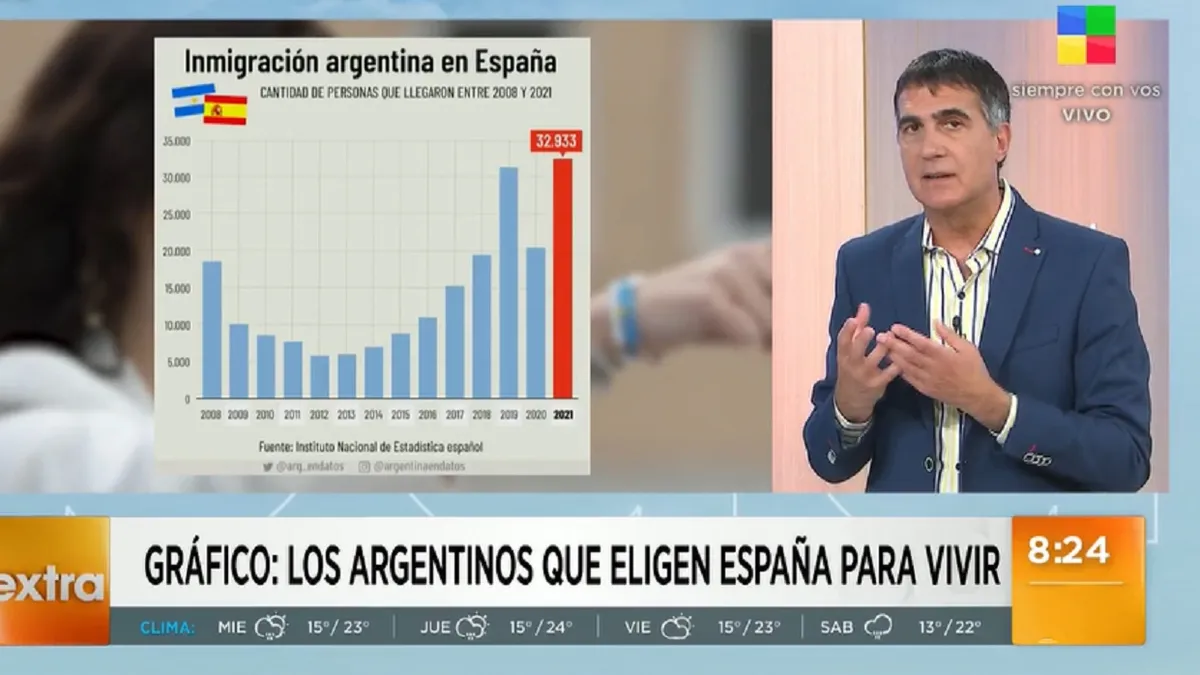 Antonio Laje sobre el feriado por el atentado a Cristina Kirchner: