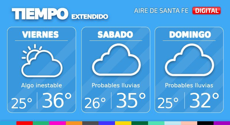En la imagen satelital del jueves 24 de diciembre se observa que el cielo continúa despejado en el centro de la provincia de Santa Fe, pero se visibiliza algo de nubosidad sobre la provincia de Córdoba que se desplaza desde el oeste.