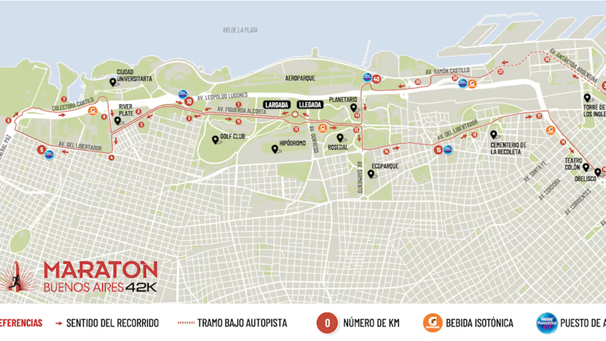 Maratón de Buenos Aires: los 42 kilómetros. Maratón de Buenos Aires: los 42 kilómetros.