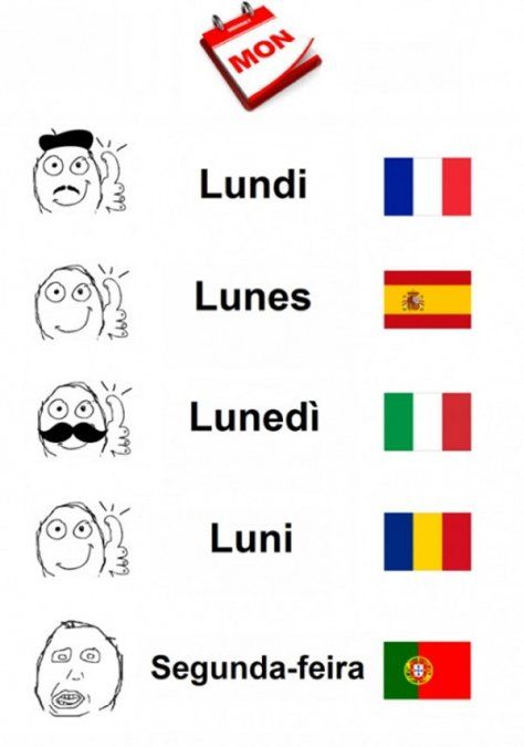 ¿El lunes es realmente el peor día de la semana?