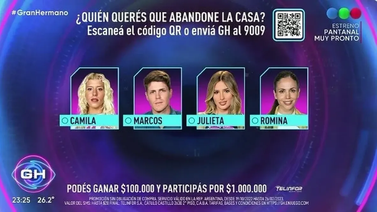 Gran Hermano Quién Abandonó La Casa En La última Eliminación Antes De