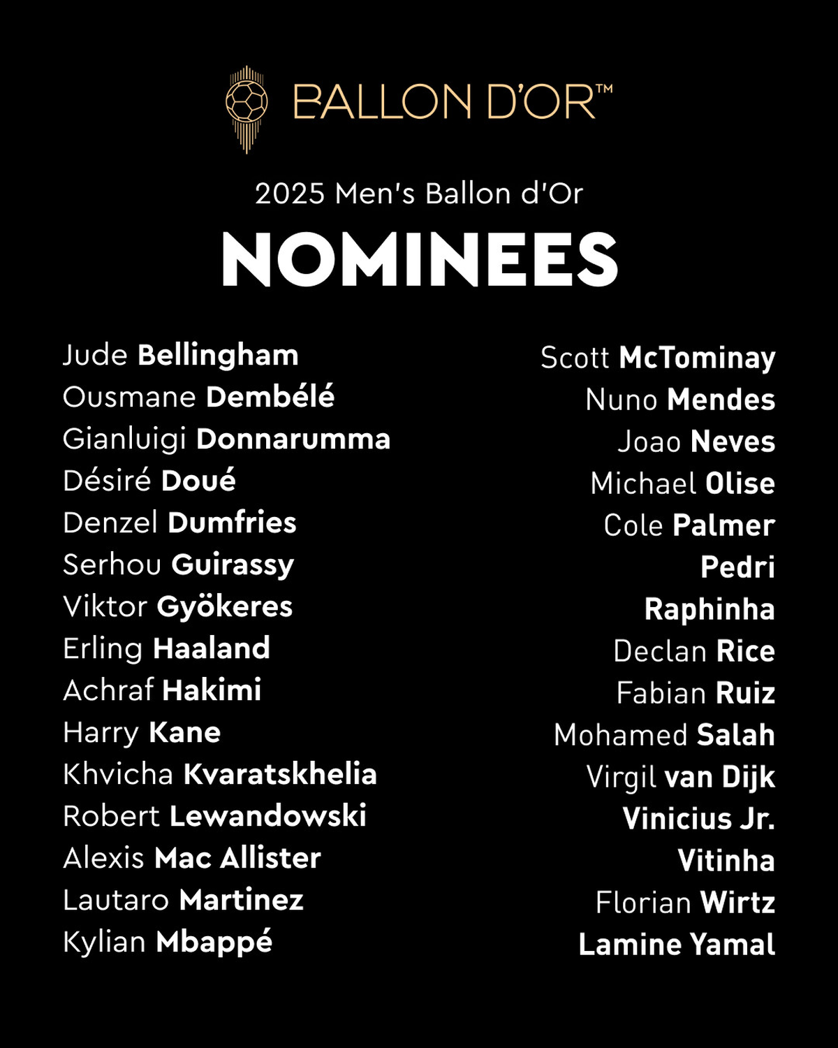 Los 30 nominados al Balón de Oro 2025. Los 30 nominados al Balón de Oro 2025.