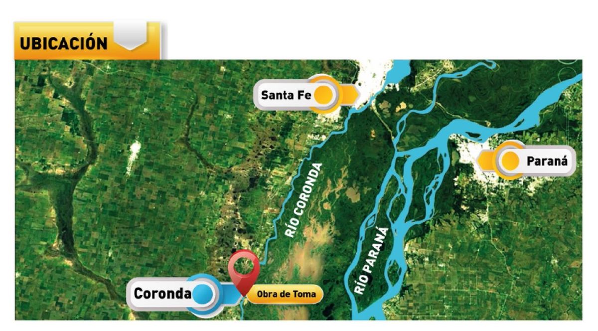 Detalles del Acueducto Interprovincial Santa Fe - Córdoba: ubicación.
