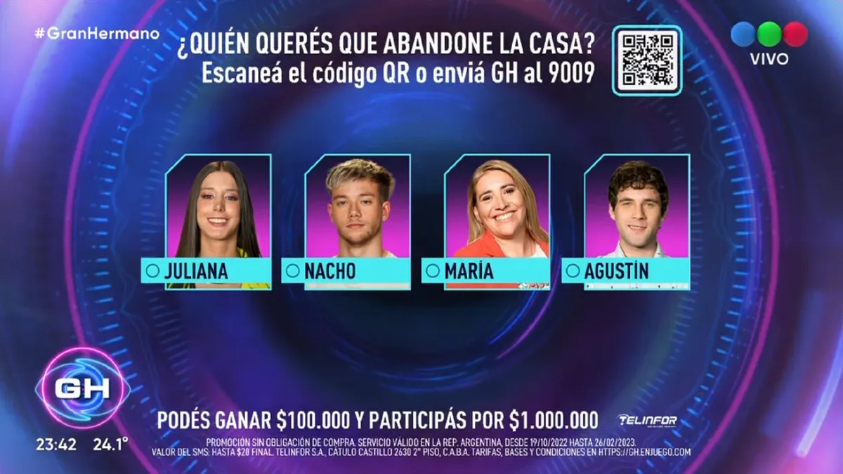 María Laura, Nacho, Agustín y Juliana son los nominados de la casa esta semana