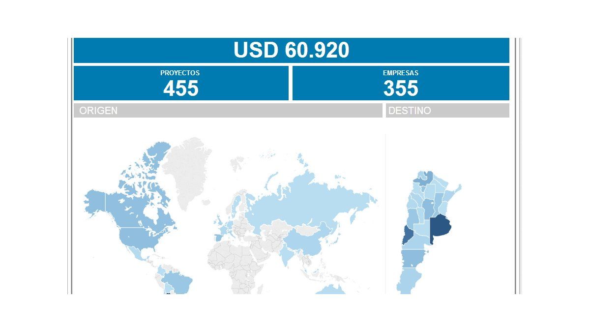 El mapa de las inversiones en la Argentina