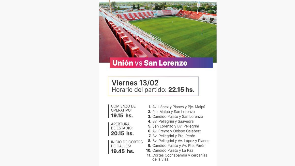 Unión y San Lorenzo jugarán por la Fecha 5 del Apertura y habrá cortes y desvíos en la zona del estadio.