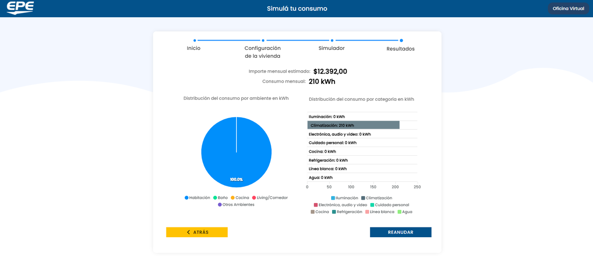 Imagen ilustrativa. Imagen ilustrativa.
