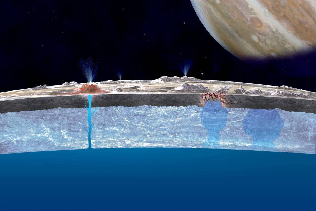 Ilustración del gran océano de Europa y su gélida corteza. / NASA/JPL-Caltech Ilustración del gran océano de Europa y su gélida corteza. / NASA/JPL-Caltech