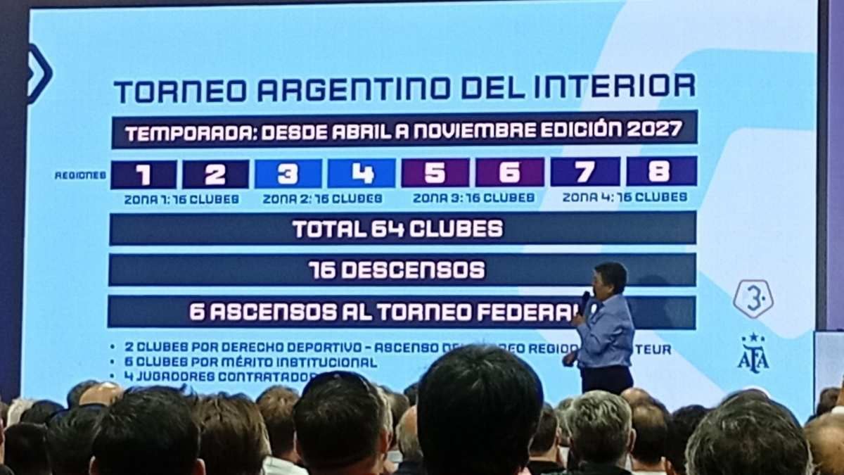 El flamante Torneo Argentino del Interior, que se desarrollar&aacute; por primera vez en abril de 2027. Foto: Ascenso del Interior.