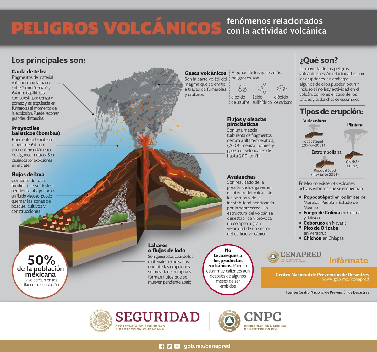 l 81% de los sismos más grandes se han originado a lo largo de esa zona. l 81% de los sismos más grandes se han originado a lo largo de esa zona.