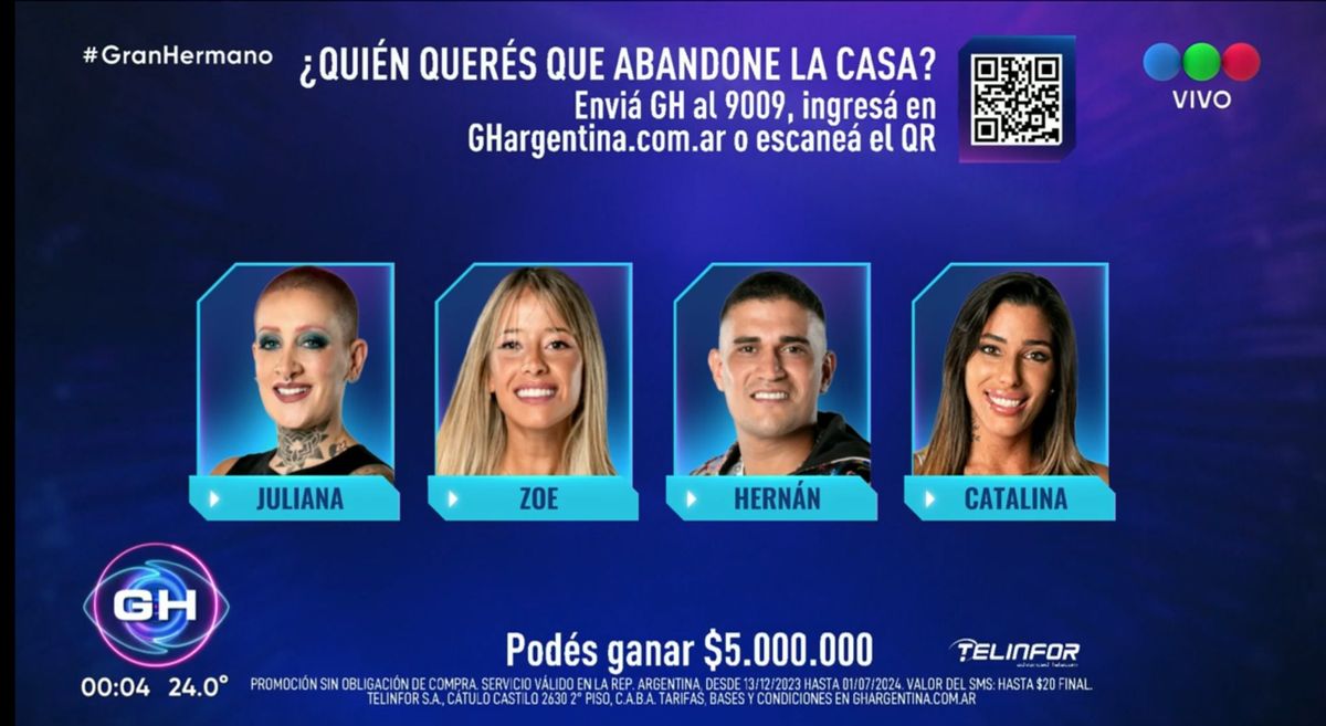 Los primeros cuatro nominados de Gran Hermano 2023.