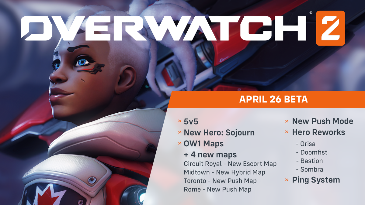La beta de Overwatch 2 estará disponible a partir del 26 de abril.