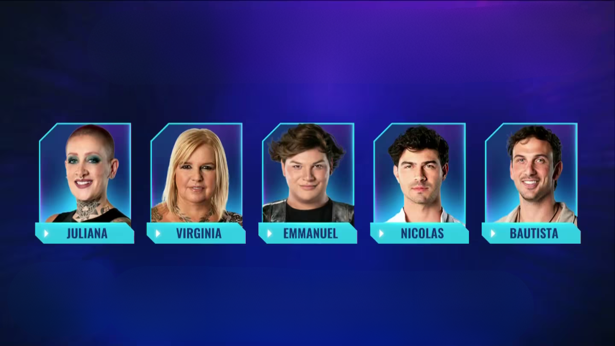 Los jugadores de Gran Hermano que están en placa. Los jugadores de Gran Hermano que están en placa.