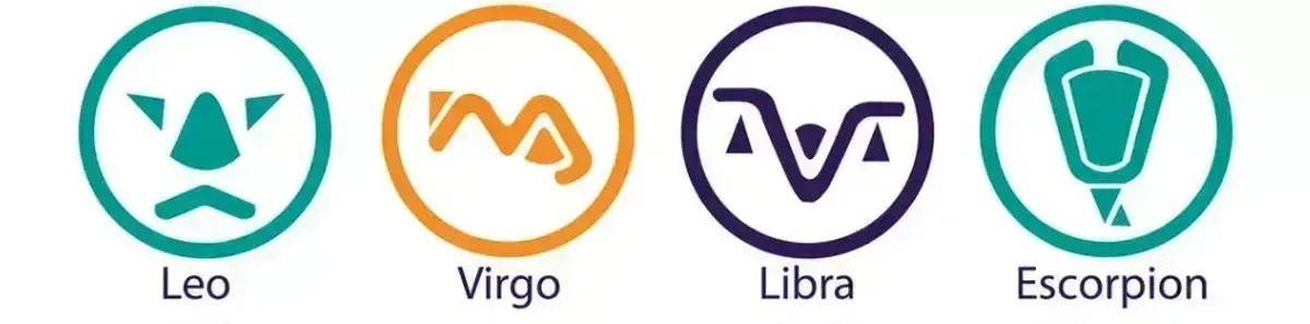 Horóscopo de hoy, sábado 6 de agosto del 2022.