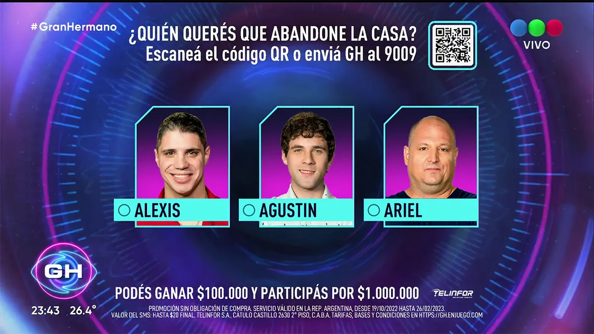 Alexis, Agustín y Ariel son los tres participantes que quedaron en placa para la próxima gala de eliminados.