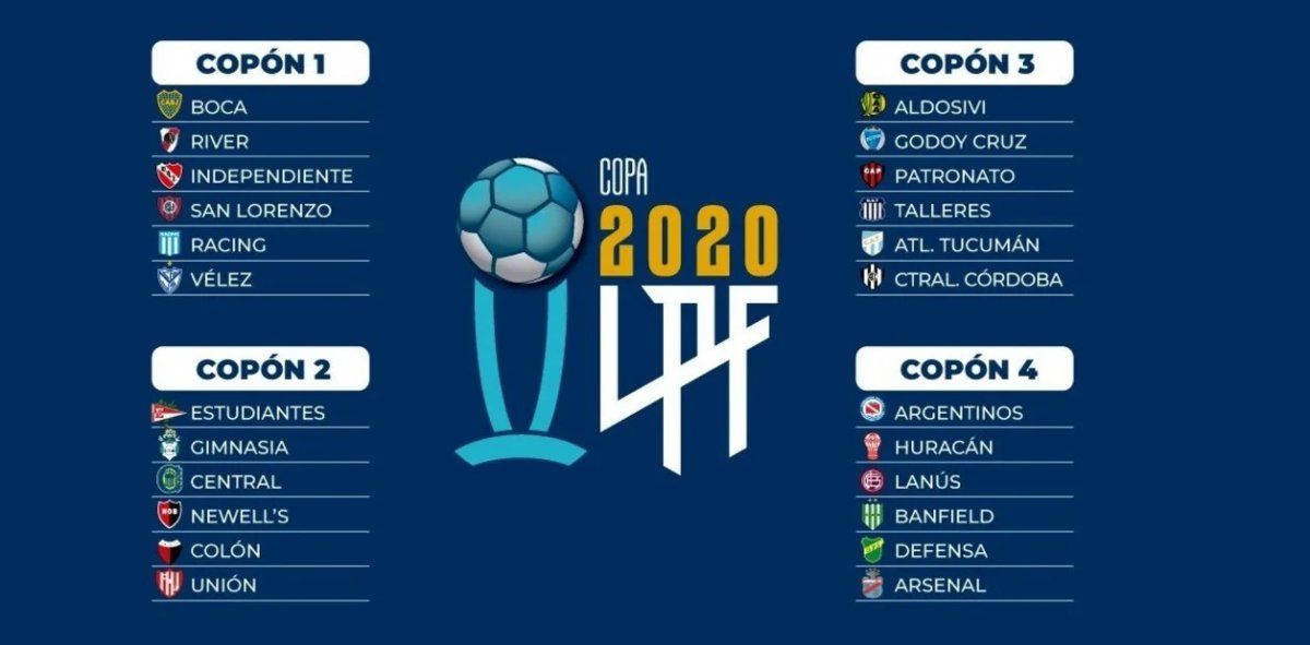 Copones del sorteo de la Liga Profesional. Colón y Unión se ubican en el número 2.