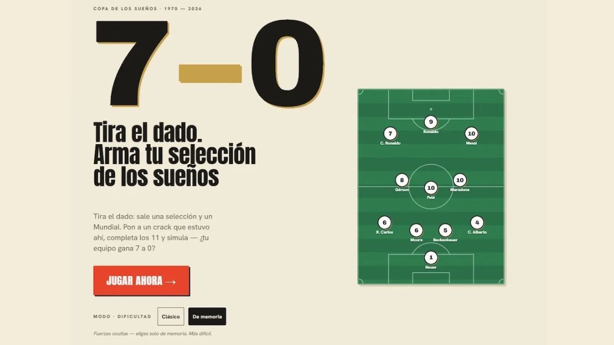 El juego funciona gratis en celulares y computadoras sin necesidad de descargas. El juego funciona gratis en celulares y computadoras sin necesidad de descargas.