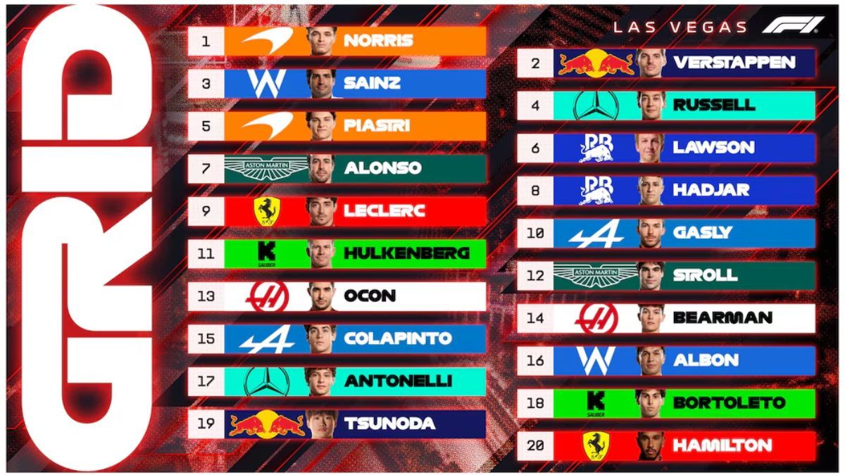 As&iacute; qued&oacute; la parrilla del GP de Las Vegas.