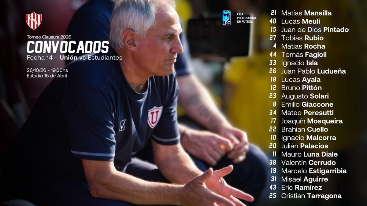 El entrenador de Uni&oacute;n defini&oacute; la lista de concentrados para recibir a Estudiantes de La Plata en el 15 de Abril, con la expectativa puesta en el equipo titular para el encuentro de esta tarde.