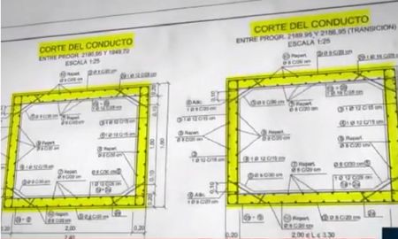 la familia macri, de nuevo en el centro de los cuestionamientos la familia macri, de nuevo en el centro de los cuestionamientos