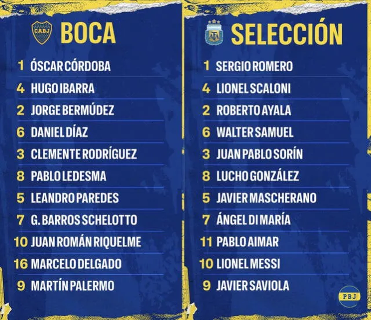 Los invitados de Juan Román Riquelme a su partido despedida.