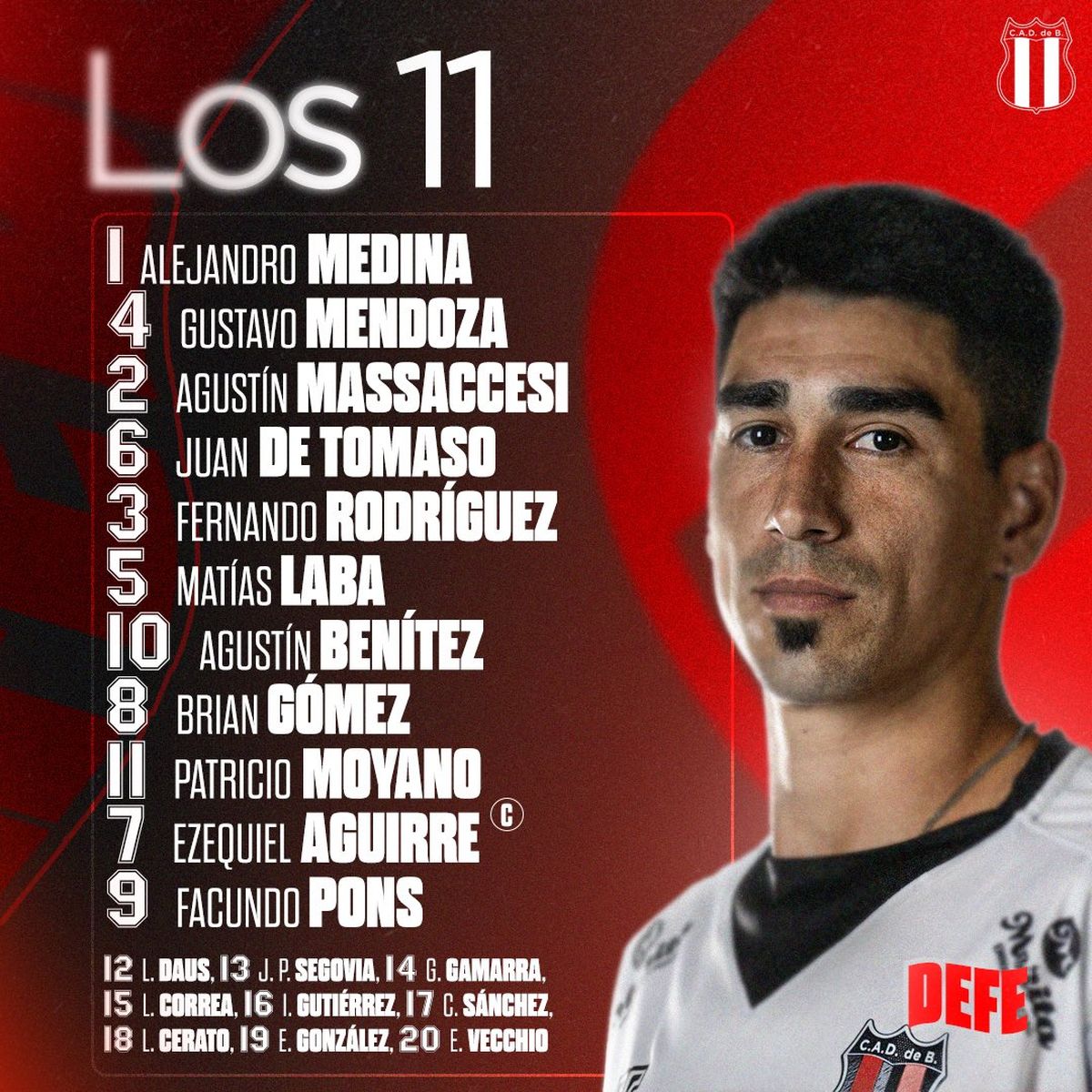 Los once de Defensores de Belgrano. Los once de Defensores de Belgrano.