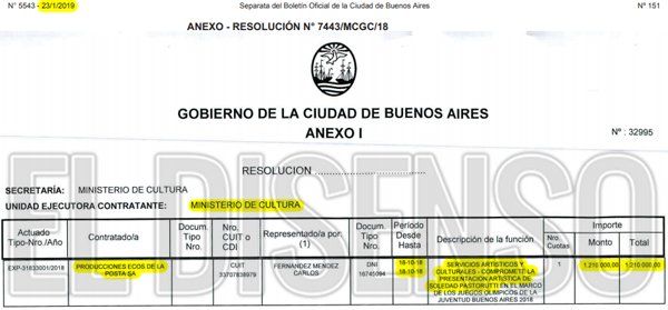 Durante 2019, la empresa que representa a Pastorutti, & ldquo;  Producciones Ecos de la Costa SA & ldquo ;, le factur & oacute;  dos muestra al GCBA.
