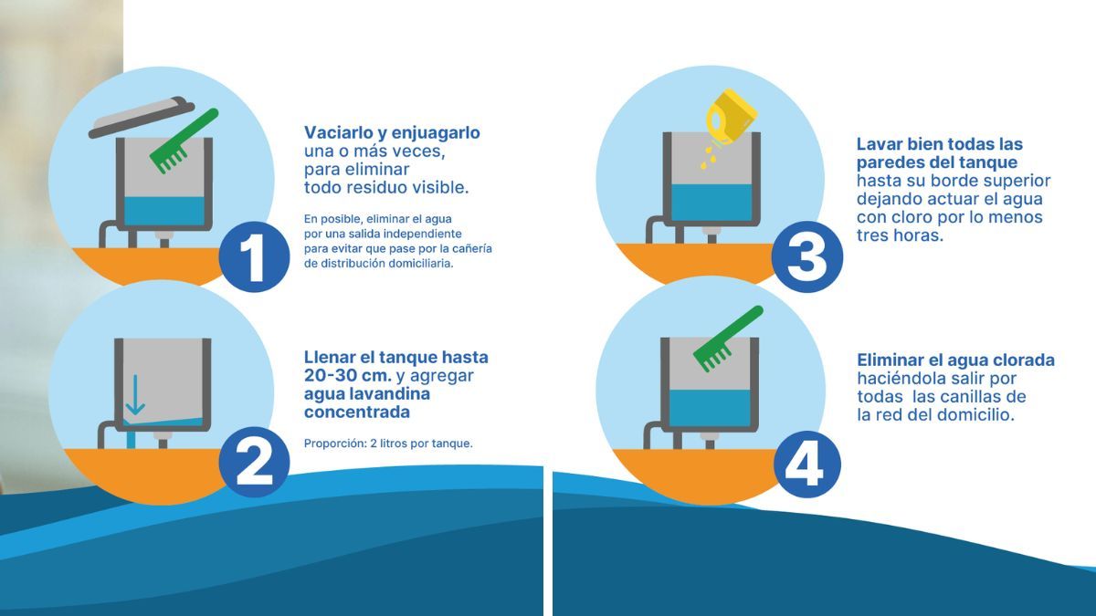 Aguas Santafesinas explicó cómo limpiar los tanques de agua en simples pasos para asegurar su calidad. Aguas Santafesinas explicó cómo limpiar los tanques de agua en simples pasos para asegurar su calidad.